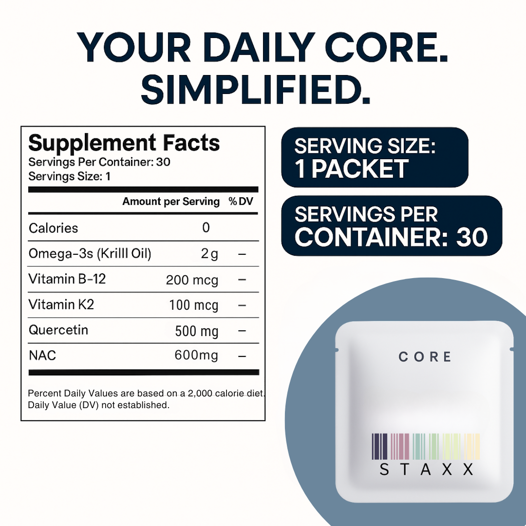CORE STAXX